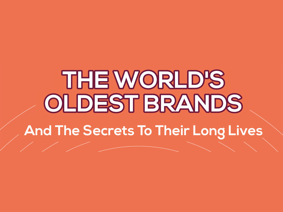 The worlds oldest brands and their secrets to success (17 HQ Photos)