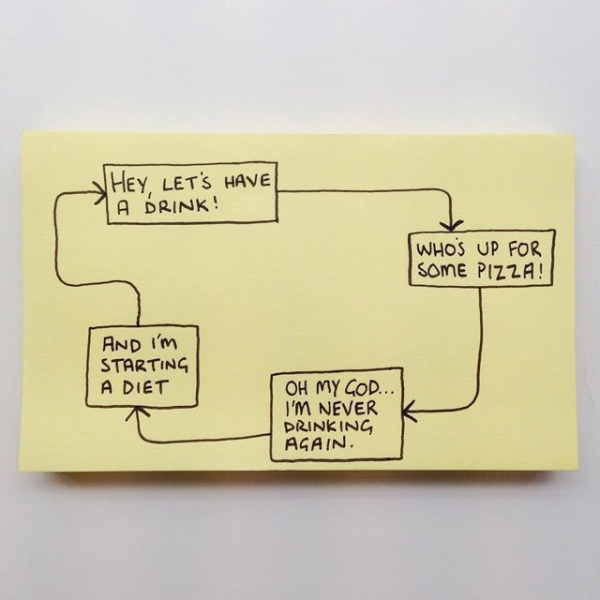 Brutally honest sticky notes that understand your pain