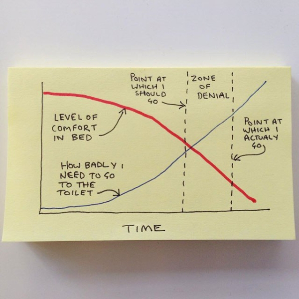 Brutally honest sticky notes that understand your pain