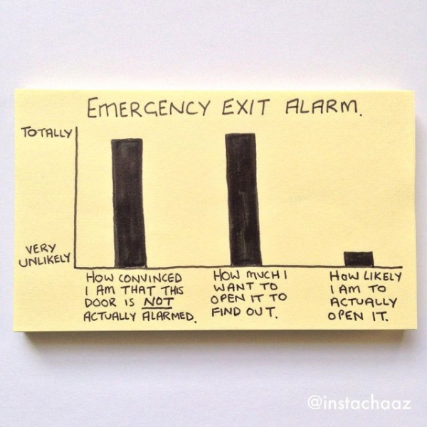 Brutally honest sticky notes that understand your pain