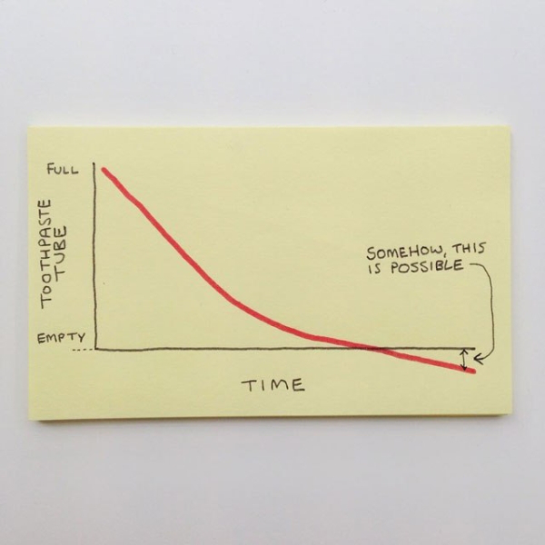 Brutally honest sticky notes that understand your pain
