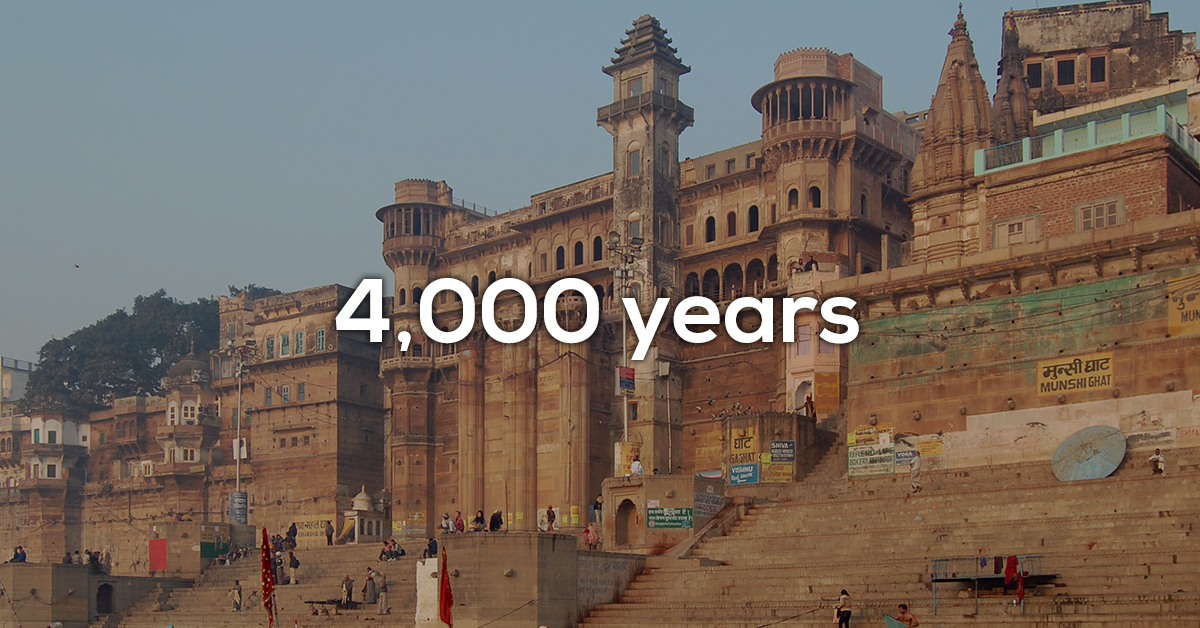 The oldest continuously civilized cities in history