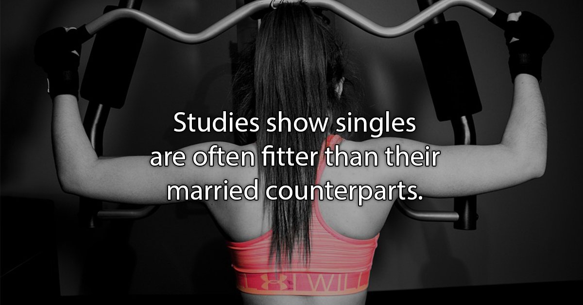 Science Reveals Why It's Better To Be Single - Continuing Advancements In Single