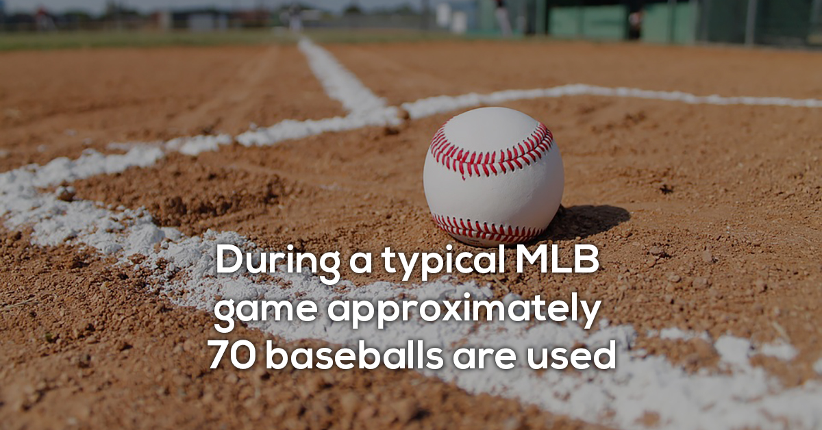 Interesting Facts About Major League Baseball and the Boston Red Sox