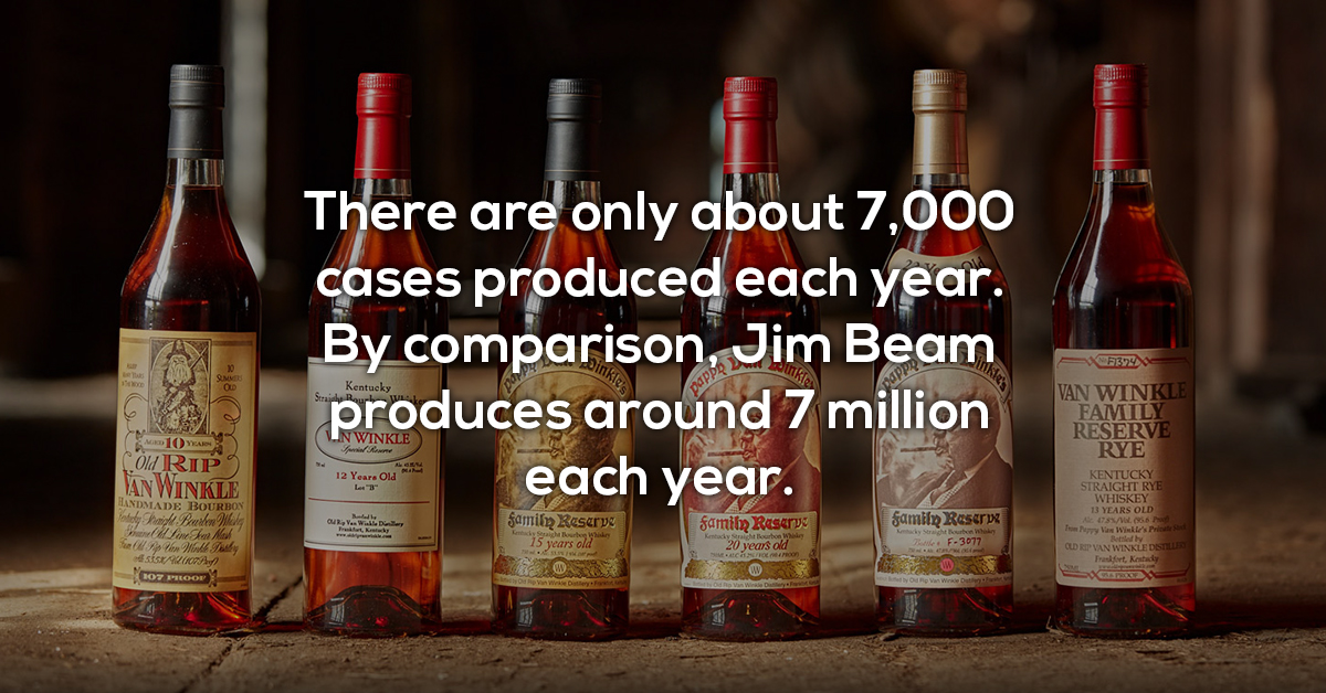 jim beam black vs pappy van winkle