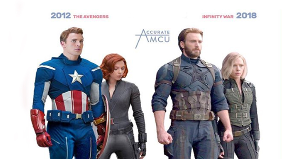 How Marvel costumes have changed throughout the years (12 Photos)