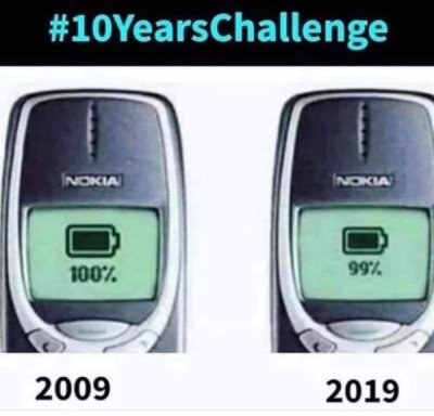 People parodied the sh*t out of the '10 year challenge' (25 Photos)