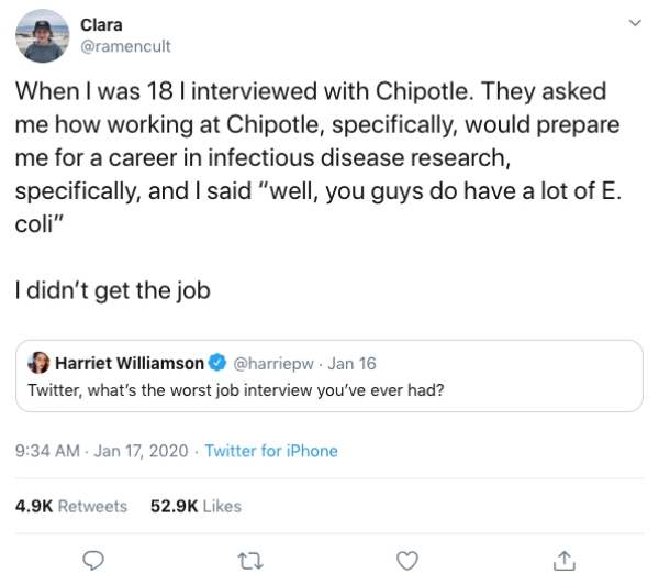 People who completely blew their job interview