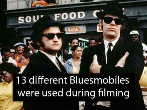 Buy The Blues Brothers: Elwood and Jake Singing the Blues 1:10