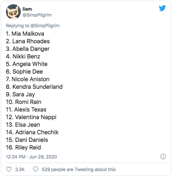 Top Pornstars Ranking The List of 370 Greatest Pornstars – theCHIVE : theCHIVE