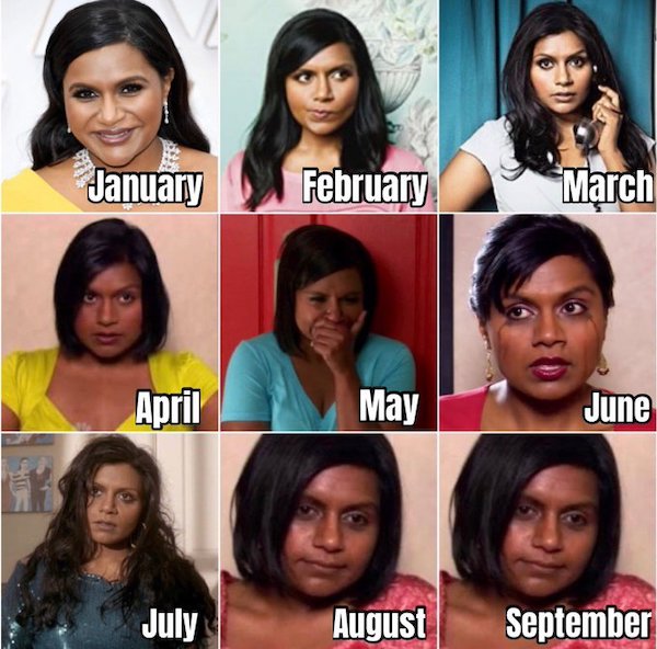 Every Month Of 2020 Described Through Memes