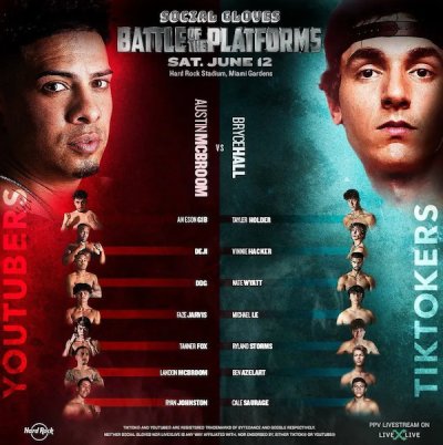 Youtubers And Tiktokers To Duke It Out In Pay Per View Boxing Event Youtubers And Tiktokers To Duke It Out In Pay Per View Boxing Event