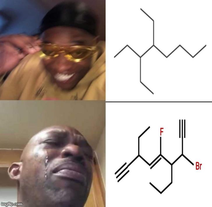 The Perfect Formula Of Science Memes