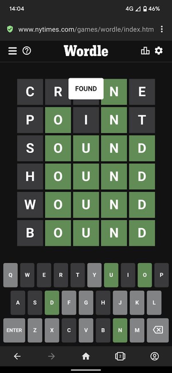 Images that will make you feel pain