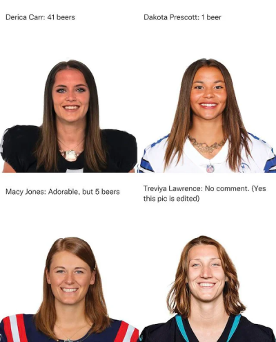 NFL QBs as women: Joe Burrow is a supermodel, Trevor Lawrence doesn't  change - Some of these NFL quarterbacks don't look half bad