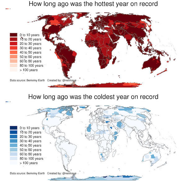 My interest in these charts...is off the charts!
