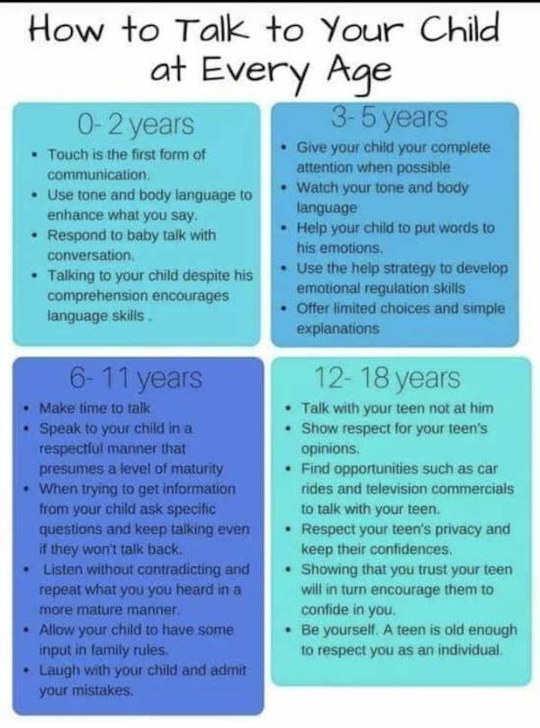 Parent Infor Chart Insanely helpful parenting charts that'll win you Parent of the Year