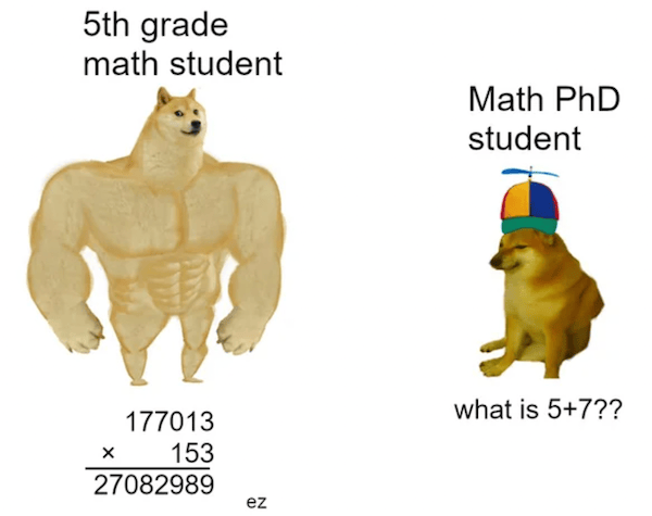 Math memes that almost making the topic fun...almost