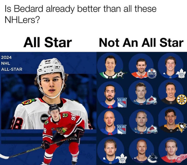 NHL memes are jokes, just like the Maple Leafs salary cap situation