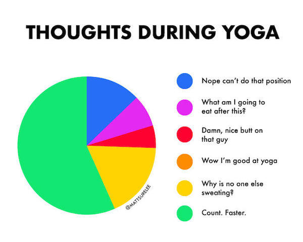 Silly charts are just as useful as real charts...it's science