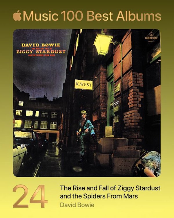 The 100 greatest albums of ALL TIME (according to Apple Music) pt. 2