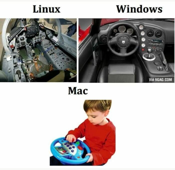 A Motherboard of IT Memes to Reboot Your Funny Bone