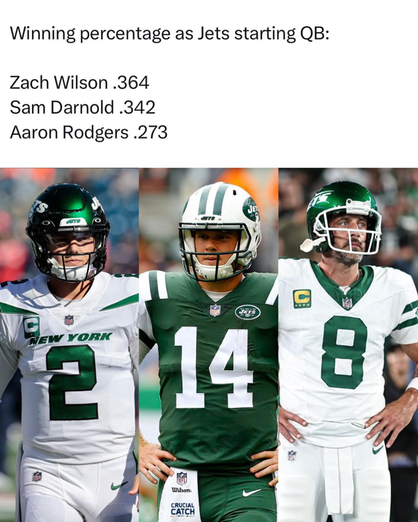 nfl-memes-week-11-25.jpg?attachment_cach