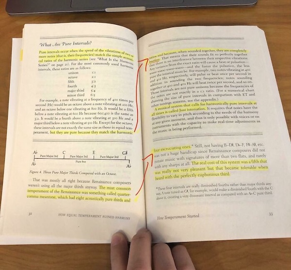 Book design fails that'll make someone give up reading altogether (30 ...