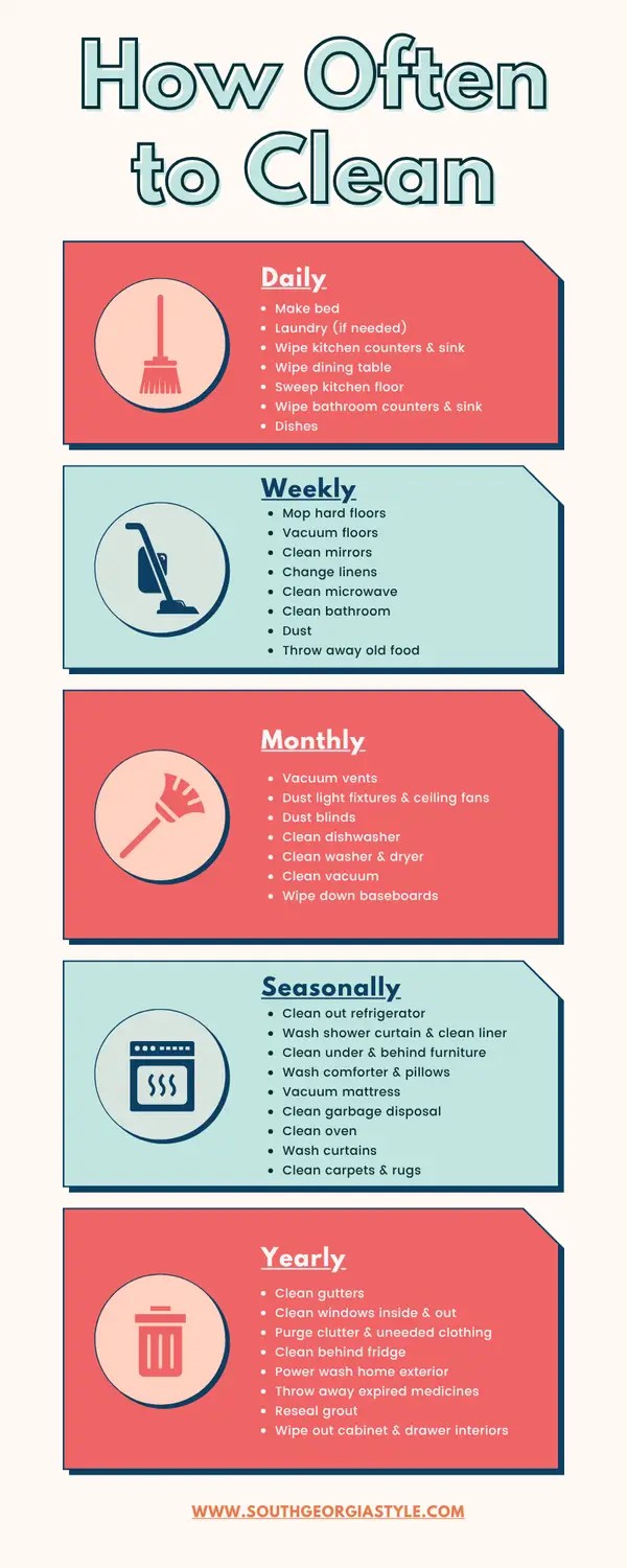 Sneaky Smart Charts That Actually Make Sense of Stuff