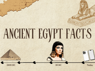Wild Ancient Egypt Facts That Sound Completely Made Up