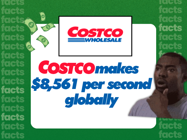 Costco Facts That Hit Like a Free Sample in Aisle 7