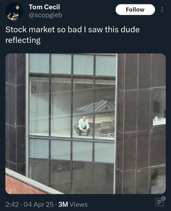 Work Memes More Important Than Actual Work... (work sucks, april 20th)
