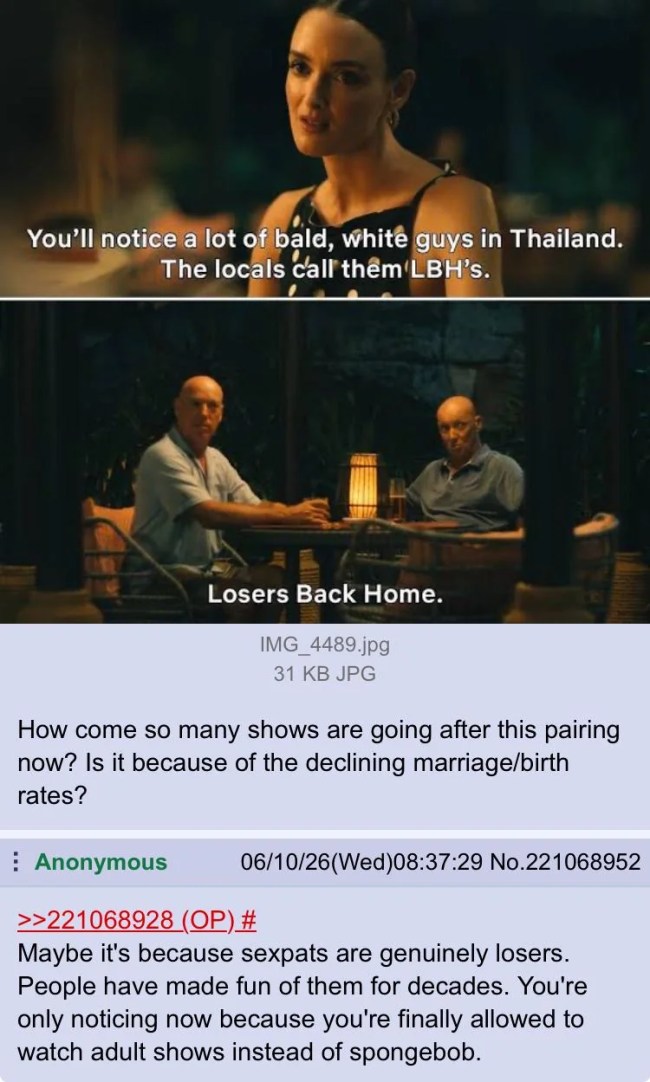 The Wild Internet West of 4chan Posts